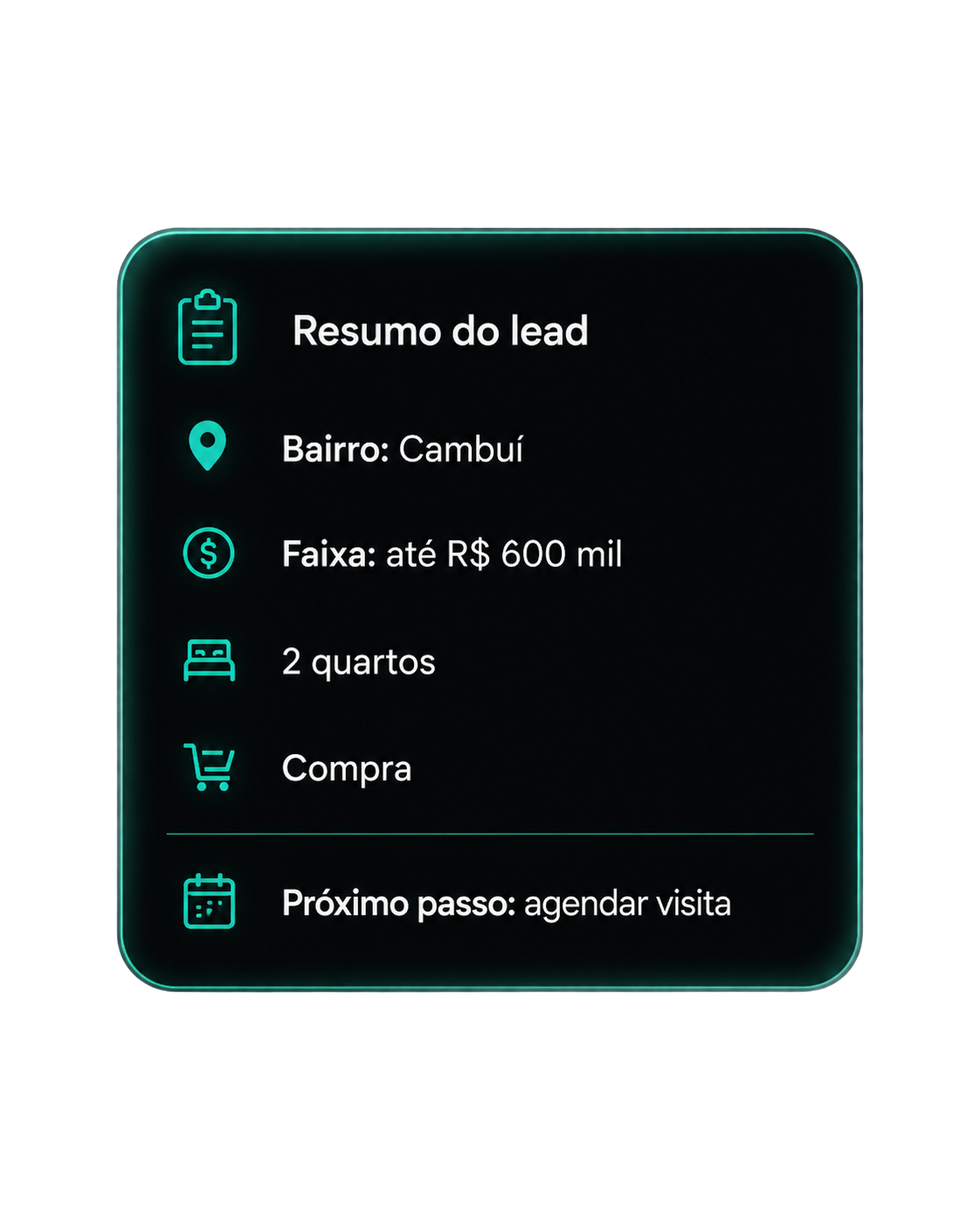 Resumo do lead imobiliário com bairro, faixa de preço, quartos e próximo passo